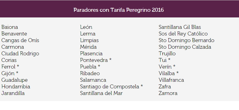 Paradores Tarifa Peregrino 2016